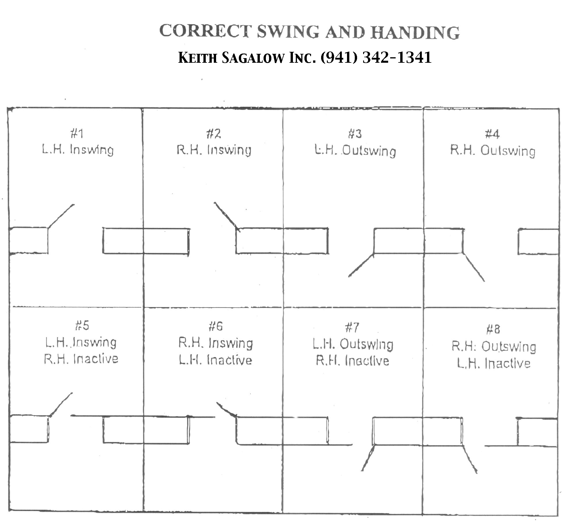 Door Swing